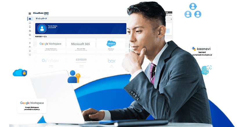 CloudGate UNOトライアル