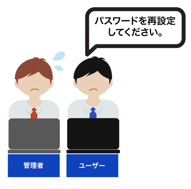 パスワードリセットにかかる時間とコストは?