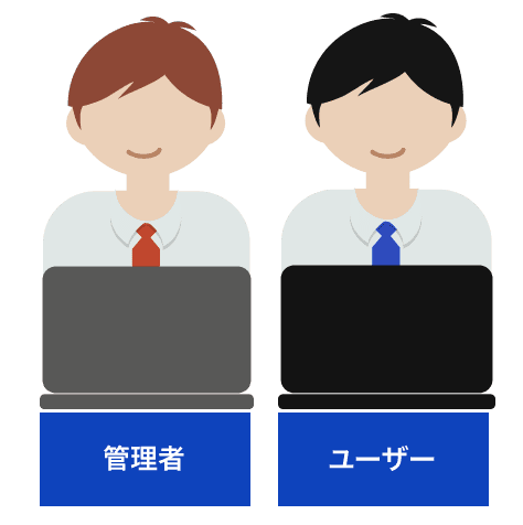 パスワードリセットにかかる時間とコストは?