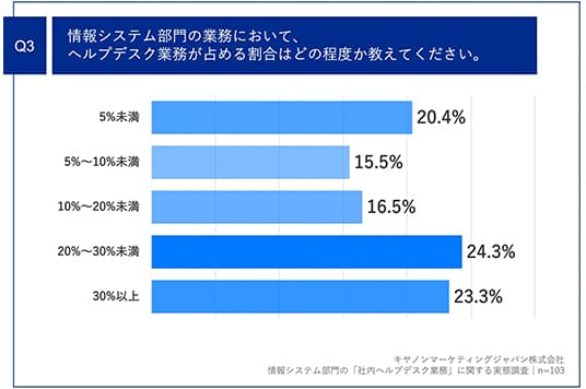 証券口座を狙う最新サイバー攻撃とMFA必須化の波