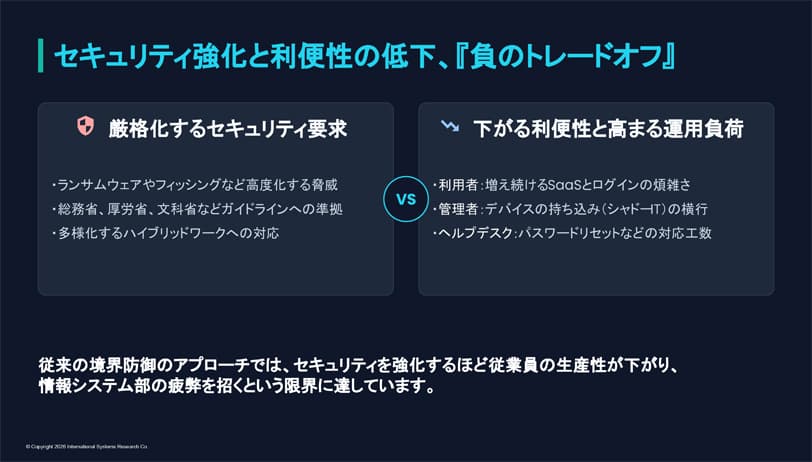 セキュリティ強化と利便性の負のトレードオフ (セキュリティ強化と利便性の低下「負のトレードオフ」を突破する) - 通路まで溢れた聴講者。Interop Tokyo 2026でのCloudGateセミナー「不正アクセスの根本対策:デバイス証明書×多要素認証で実現する」 | CloudGate (クラウドゲート)