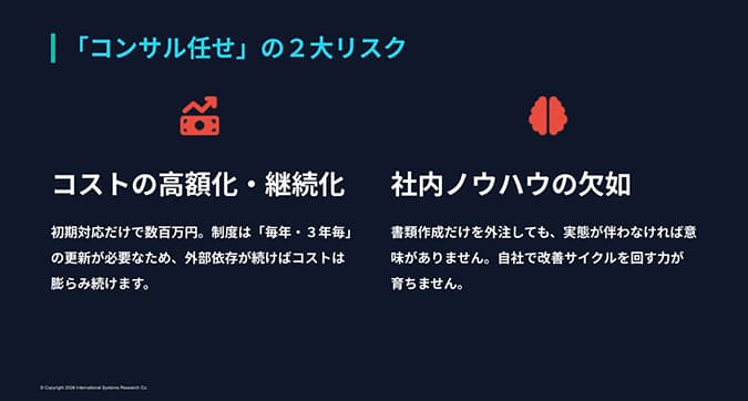 コストの高額化と継続化 - SCS評価制度対応をコンサル任せにしない──不足項目の可視化とID管理を含む自社管理で★3・★4取得を進める実践アプローチ | CloudGate UNO(クラウドゲートウノ) | CloudGate (クラウドゲート)