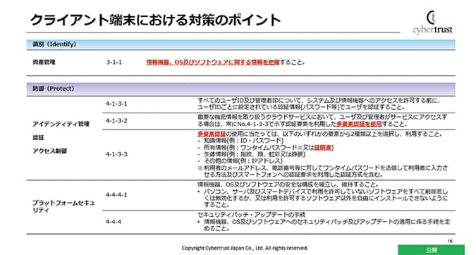 クライアント端末に関わる認証と管理の要件 - SCS評価制度が求める端末管理とID認証 ── SSO×デバイス証明書×IT資産管理で実現するサプライチェーンのセキュリティ強化 | ブログ | CloudGate UNO クラウドゲートウノ | CloudGate (クラウドゲート)