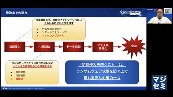 Win10終了で迫るリスク、移行時に問われる企業の認証強化