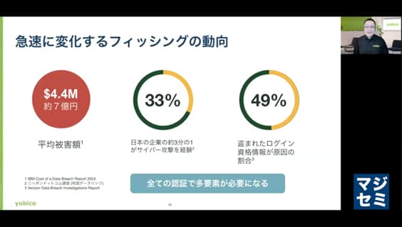 多様な環境・端末が妨げるパスキー移行をどう前に進めるか | 見逃し配信