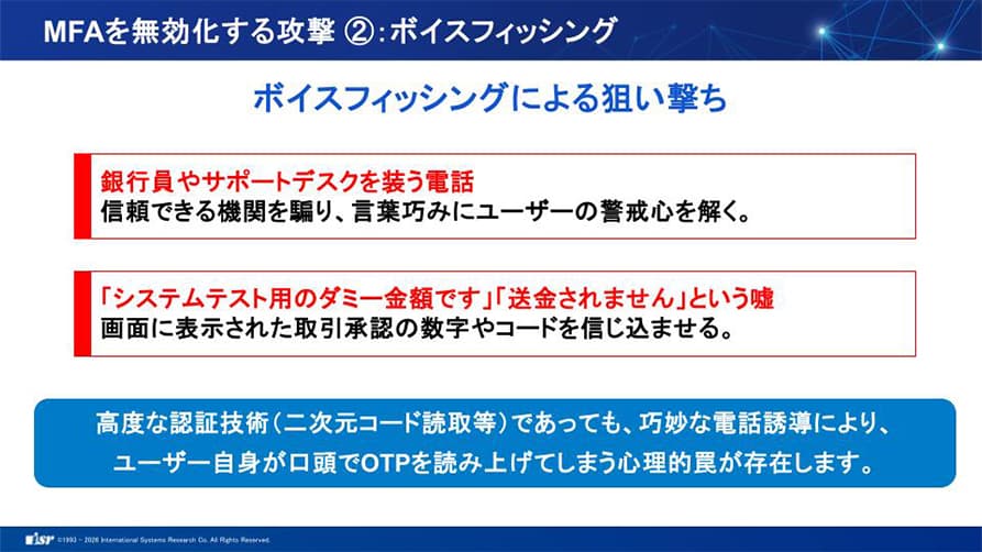 侵入を前提としたサイバーレジリエンス戦略:パスキー認証で実現するID基盤の強靭化 | Slide 3