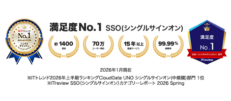 検討から運用まで寄り添うサポート体制があるか