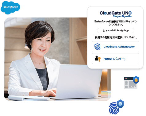 認証強化だけじゃない、CloudGate UNOとSalesforce連携のメリット