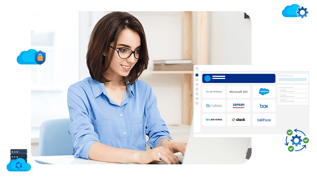 CloudGate UNOについて