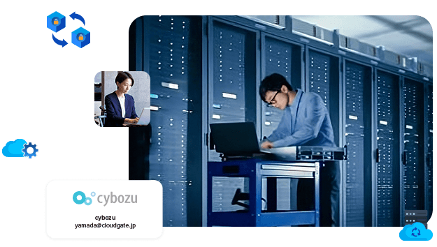 Active Directory Integration