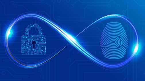 What is IAM?