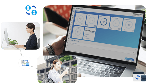 IAM (Identity and Access Management)