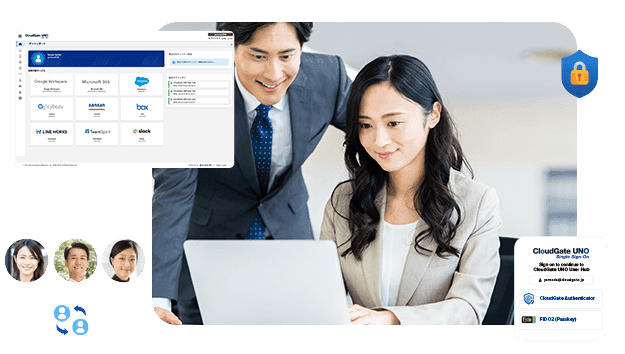 Identity Management