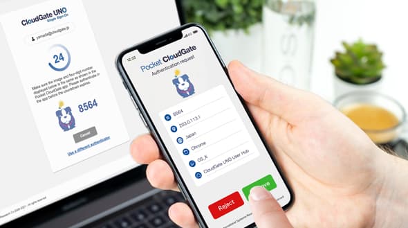 ゼロトラストMFAソリューションCloudGate UNO|CloudGate (クラウドゲート)