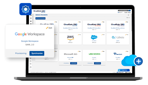 Admin Screen - Single Sign-on