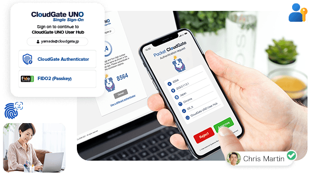 User Authentication