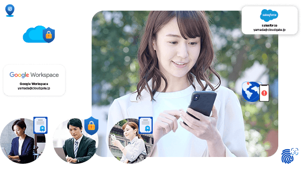 Smart Device Security