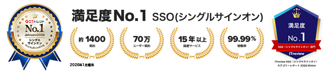 CloudGate SSO | SSO・ID管理・MFA対応・アクセス制限の国産IDaaS (CloudGate UNO)