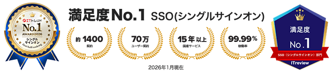 CloudGate SSO | SSO・ID管理・MFA対応・アクセス制限の国産IDaaS (CloudGate UNO)