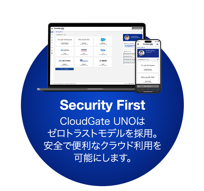 Security First (セキュリティファースト) ならCloudGate UNOで認証セキュリティ強化 | SSO・ID管理・MFA対応・アクセス制限の国産IDaaS (CloudGate UNO)
