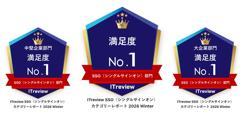 IT Review Grid Award