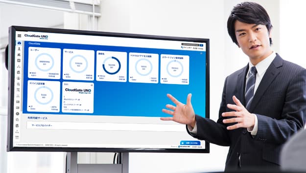 CloudGate Premium Support