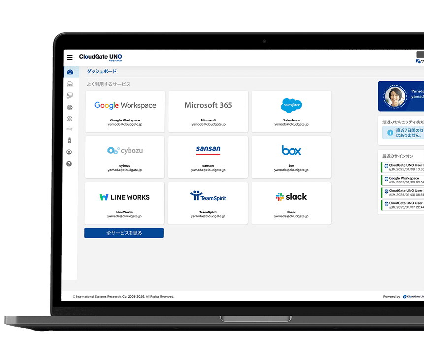 手厚くサポートいただけた