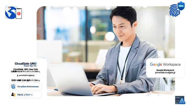 サービス・IT業界向けID管理・SSOソリューション CloudGate UNOでSaaS多様化時代のセキュリティを強化