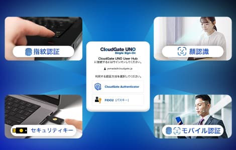 多要素認証(MFA)の導入と柔軟なアクセス制限を実現