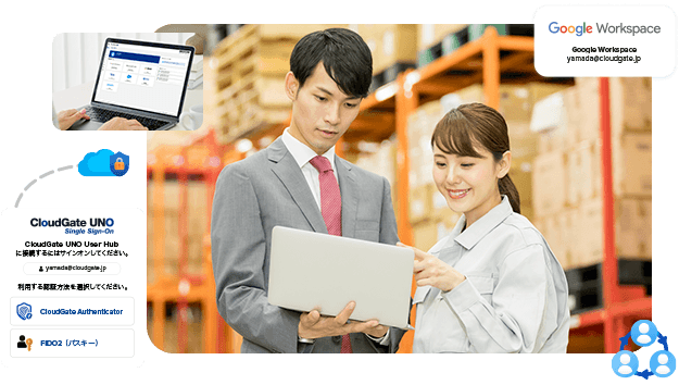 メーカー・製造業向け認証・ID管理ソリューション CloudGate UNOでパスワードレスとサプライチェーンセキュリティ強化を実現