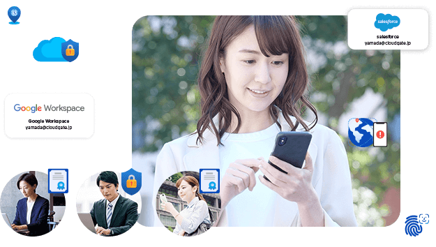 組織のアプリ、データ、リソースの保