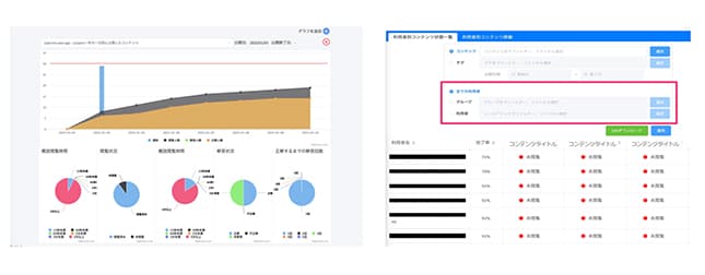 レポート機能 | ソースポッド x CloudGate UNO