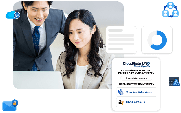 Microsoft 365連携