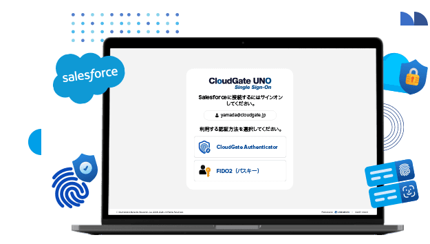 Salesforceシングルサインオン連携