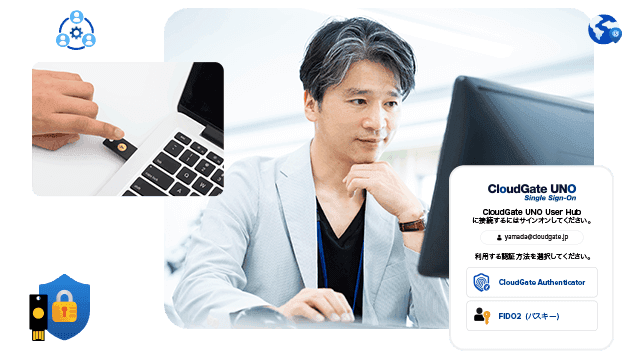 スーパーセキュアパック|CloudGate (クラウドゲート)