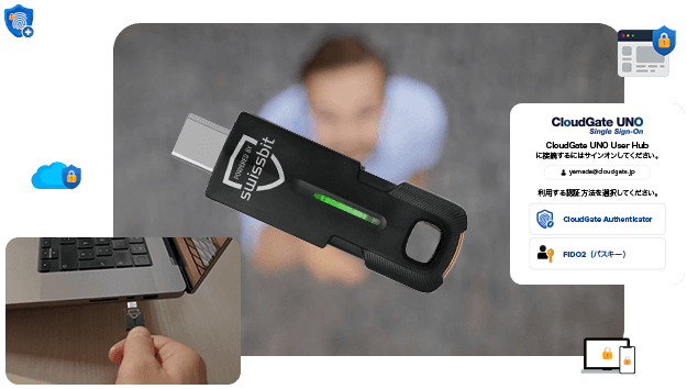 デジタルアクセスと物理アクセスに対応したオールインワン・セキュリティ・キー | SourcePod(ソースポッド)x CloudGate UNO