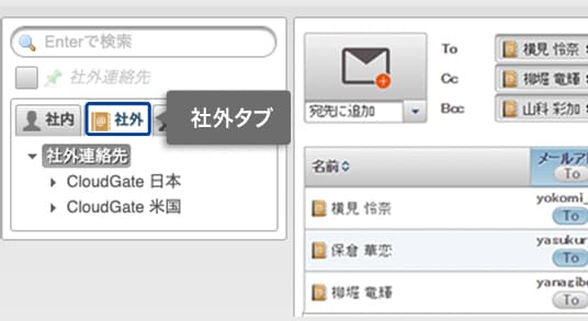 社外連絡先対応