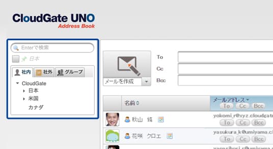 階層式組織ツリー表示