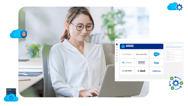 CloudGate UNOについて