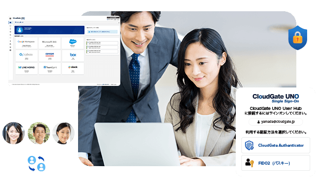 すべてのアイデンティティとすべてのネットワークアクセスを保護する
