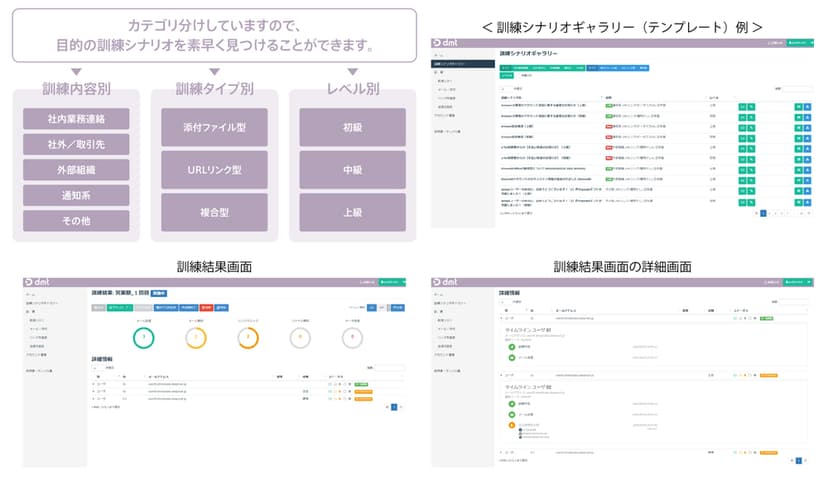 多機能、かつフルカスタマイズが可能