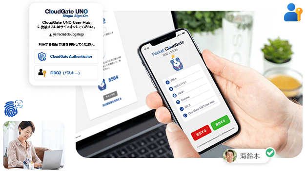 安全なユーザー認証