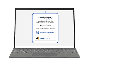 CloudGate UNO with Windows Hello authentication (CloudGate UNOはWindows Helloに対応しています)