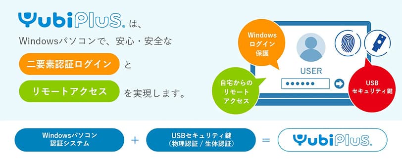 Yubi Plus Windowsへの二要素認証ソリューションとは | Yubi Plus x CloudGate UNO