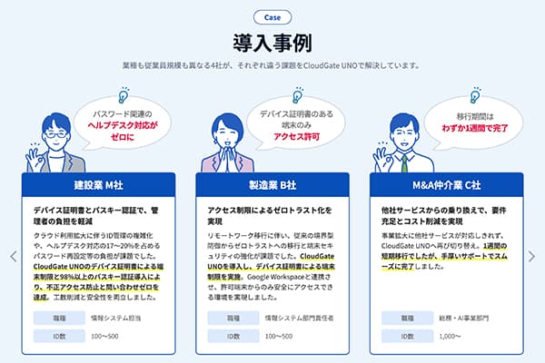 【製品紹介】「DirectCloud.jp」でCloudGate UNOが紹介されました | | Slide 2