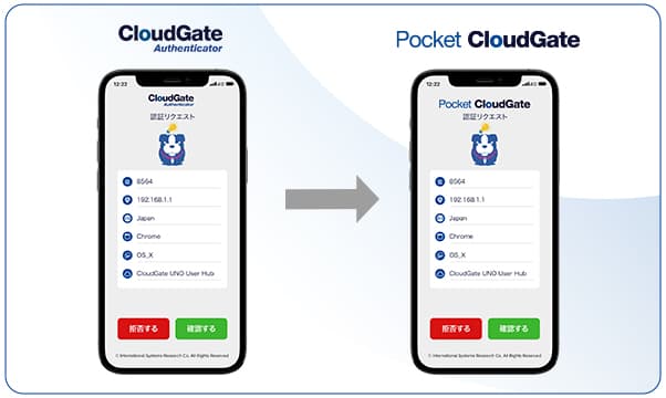 認証システムアプリ、「Pocket CloudGate」へ名称変更