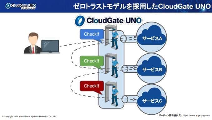 <strong>「J-CASTニュース」に弊社記事が掲載されました。</strong>