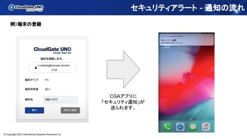 <b>「クラウドWatch」に弊社記事が掲載されました</b>