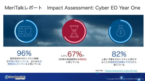 <b>「クラウドWatch」に弊社記事が掲載されました</b>