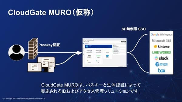 <b>「クラウドWatch」に弊社記事が掲載されました</b>